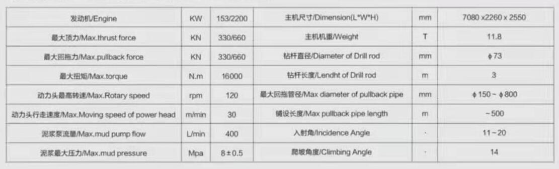 DL330水平定向鉆機